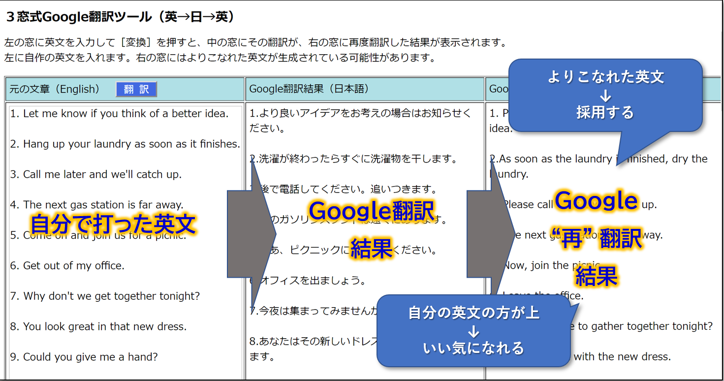 ３窓式Google翻訳ツール